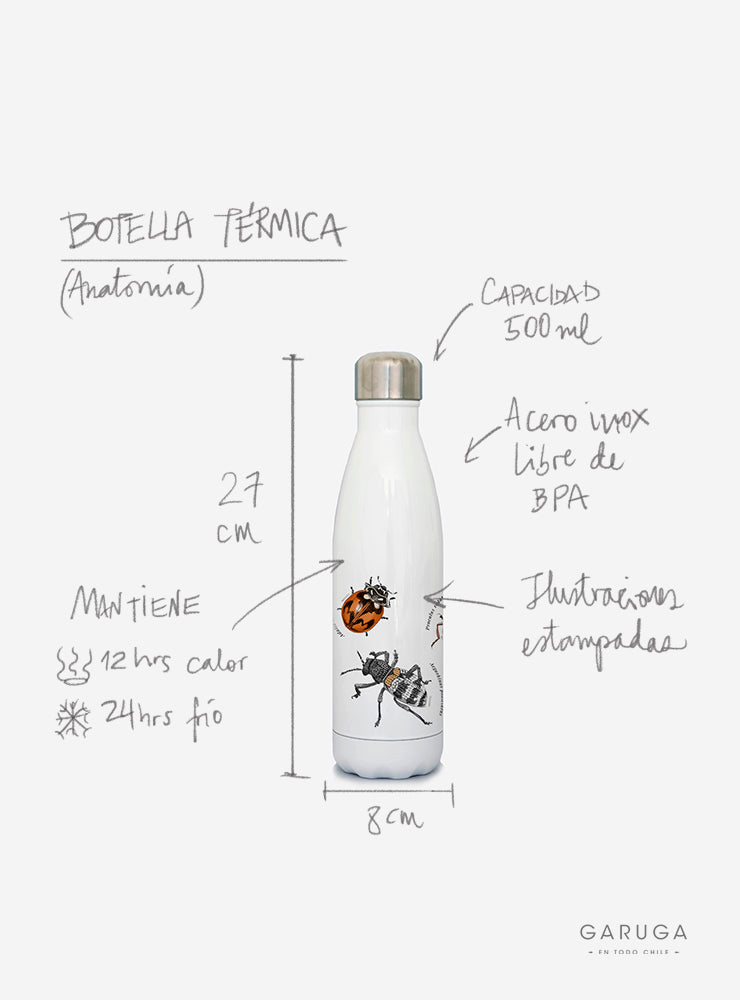 Botella Térmica Garuga 500 ML Acero Inoxidable